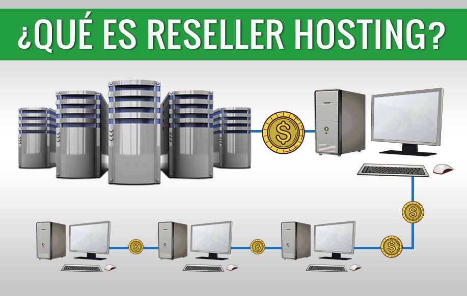 Free Web Hosting Reliable Website Hosting